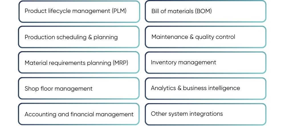 best manufacturing software for small business Havi Technology Pty Ltd