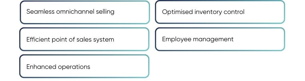 odoo retail management Havi Technology Pty Ltd