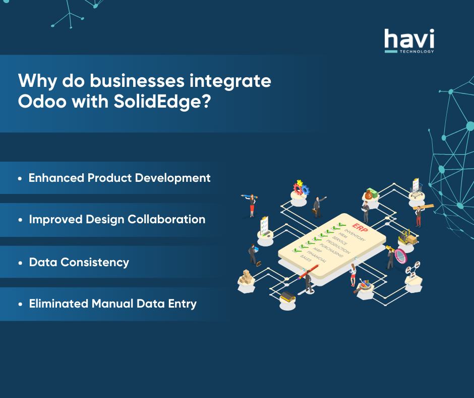 why businesses integrate Odoo with SolidEdge