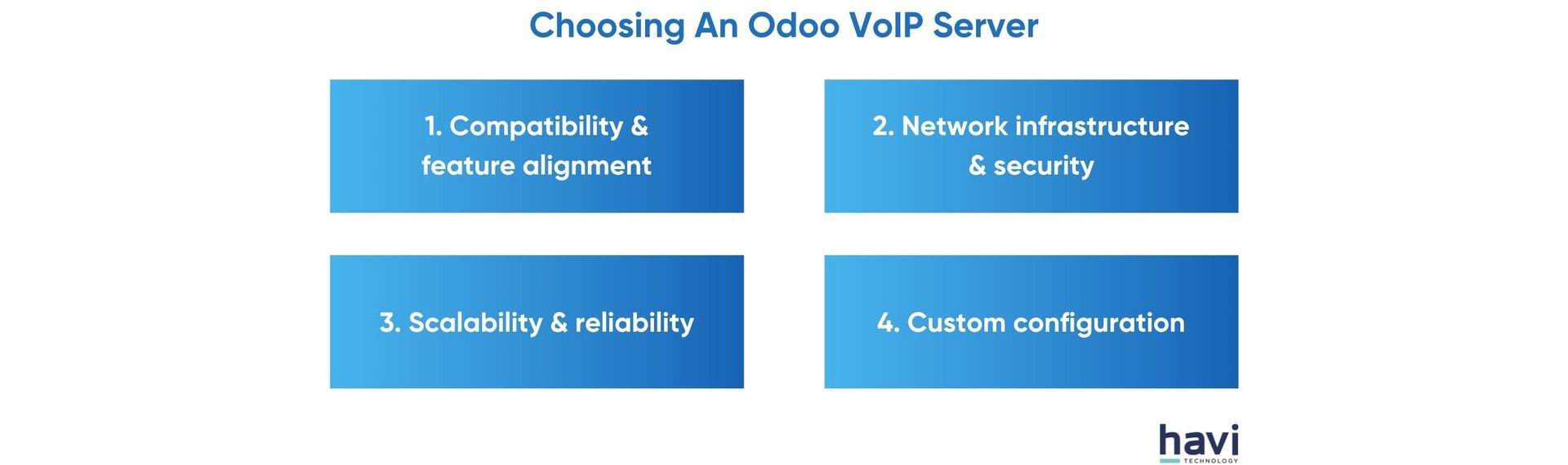 odoo voip module Havi Technology Pty Ltd