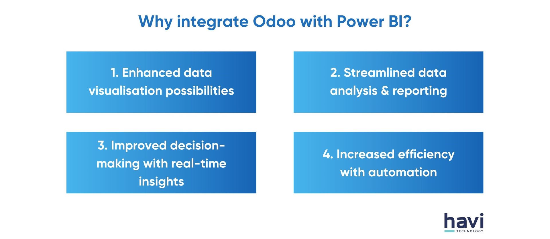 power bi odoo Havi Technology Pty Ltd