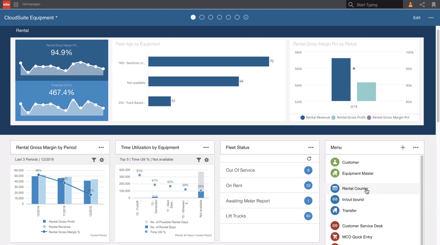 erp for metal industries Havi Technology Pty Ltd