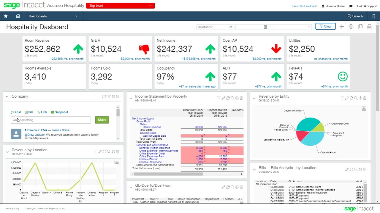 best erp systems for small businesses Havi Technology Pty Ltd