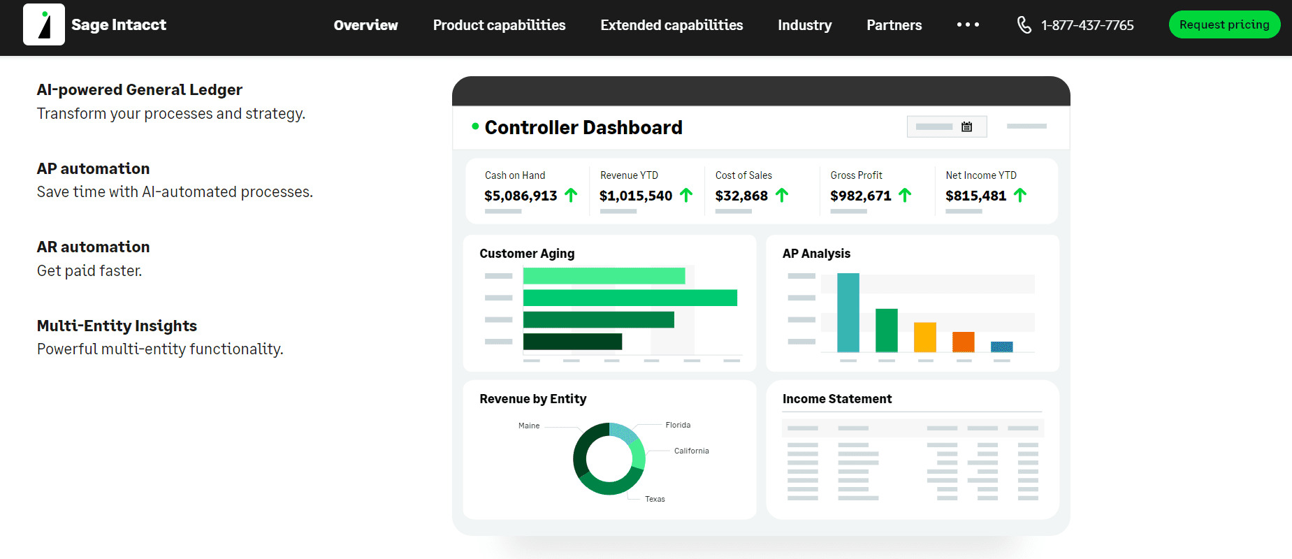 accounting software for manufacturing business Havi Technology Pty Ltd