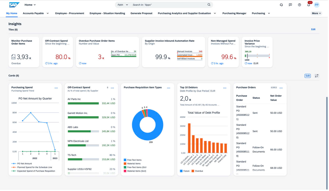 top erp vendors Havi Technology Pty Ltd