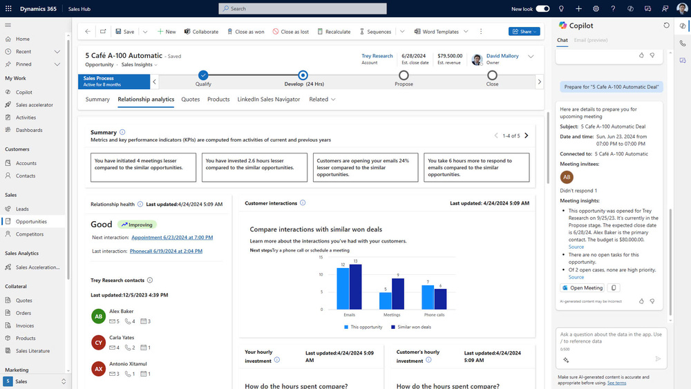 microsoft dynamics 365 sales havi technology pty ltd