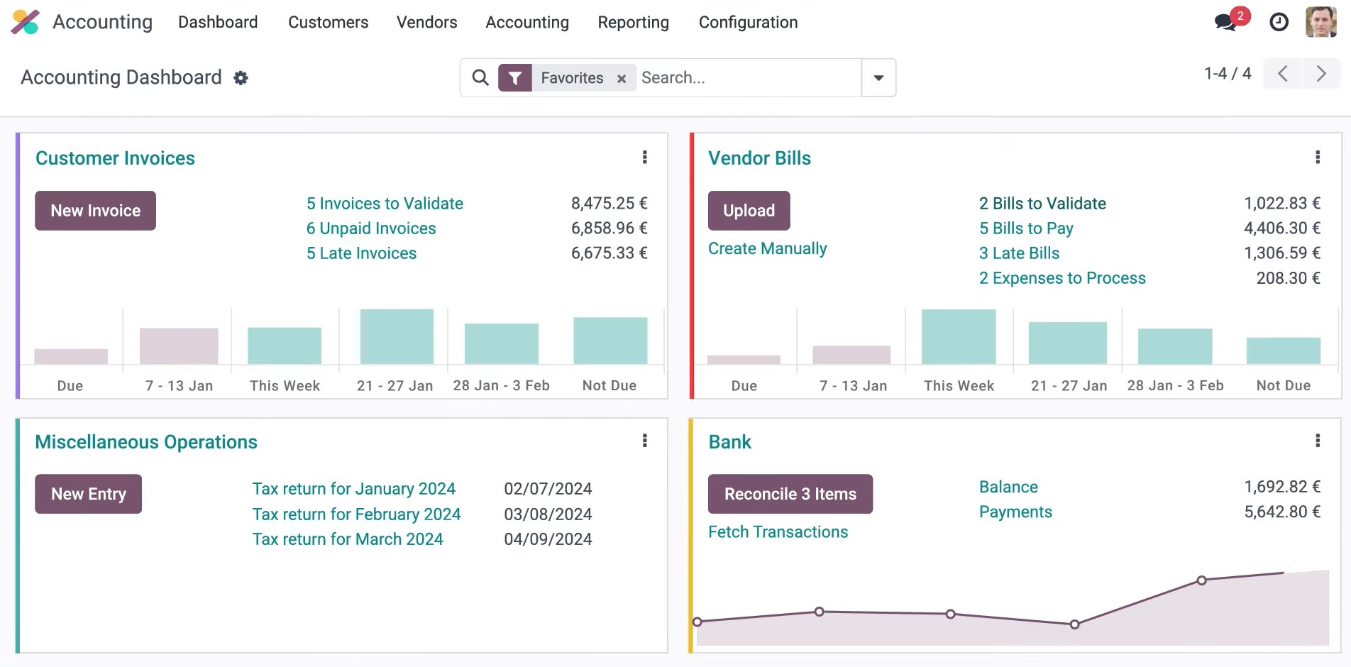 erp finance module features havi technology pty ltd