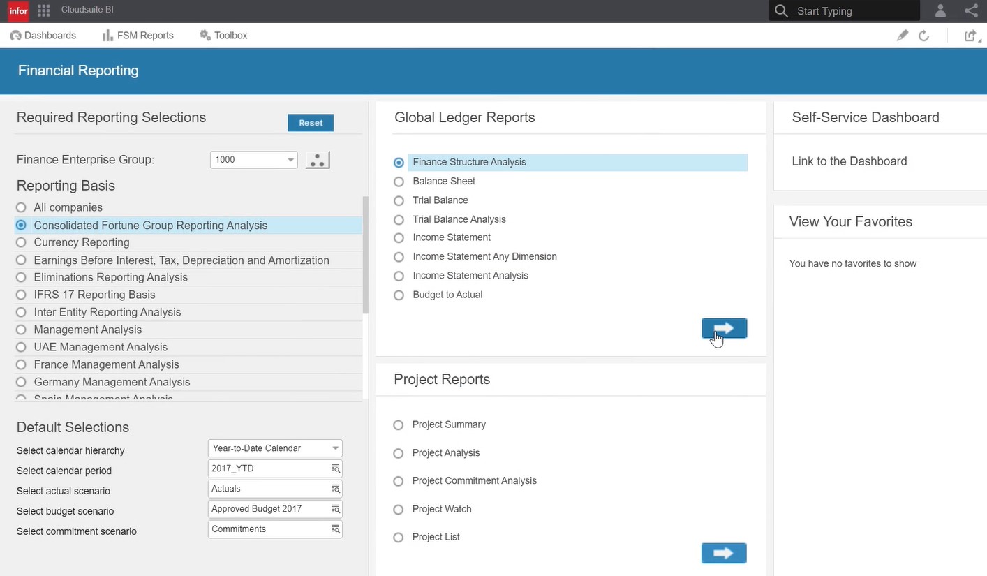 erp finance process flow havi technology pty ltd